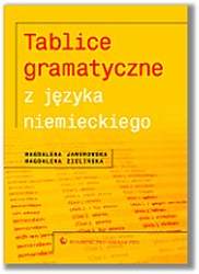 Tablice Gramatyczne z Języka Niemieckiego